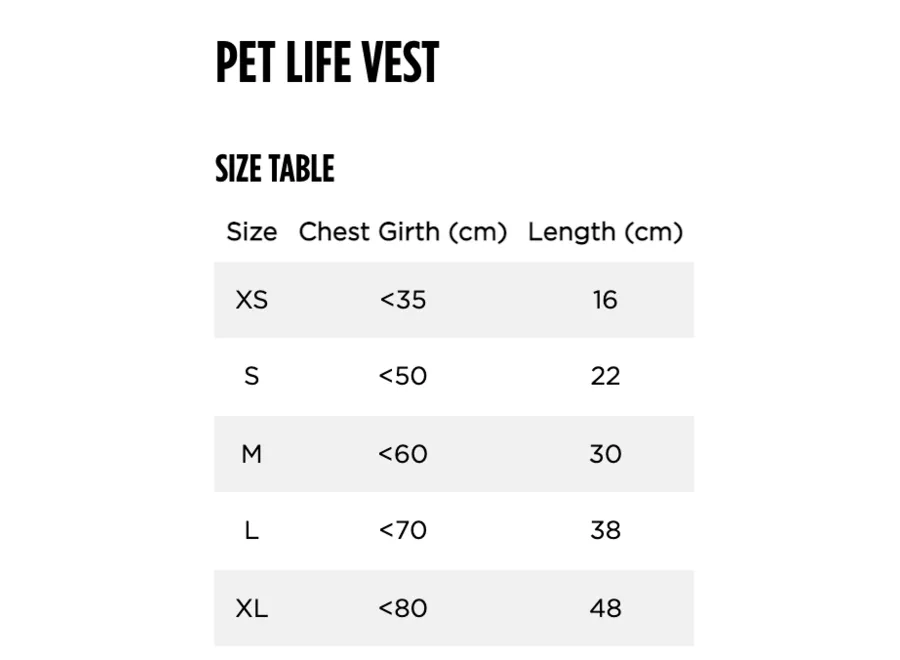 Jobe Pet Vest Lime/Teal