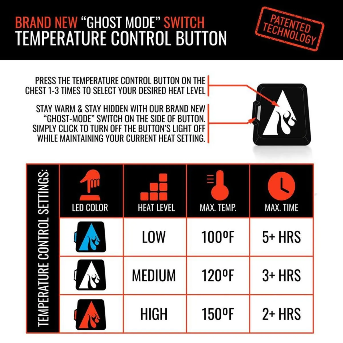 Open Box ActionHeat 5V Women's Battery Heated Hunting Vest